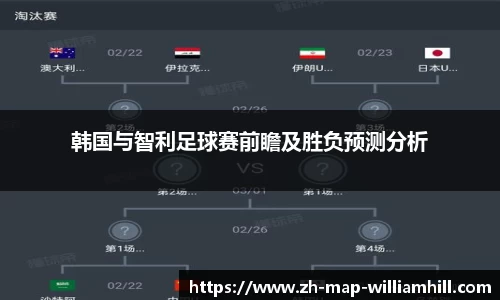关键词3
