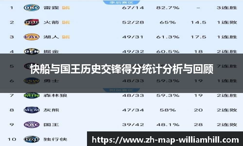 关键词3