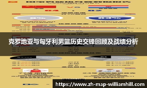关键词3