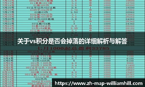 关于vs积分是否会掉落的详细解析与解答