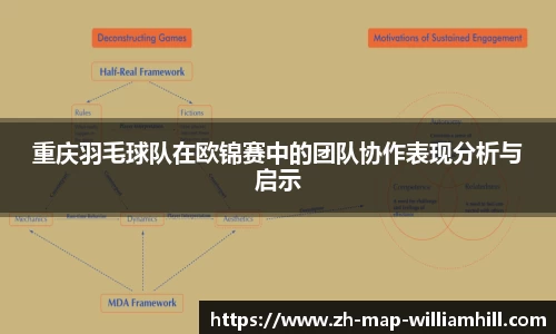重庆羽毛球队在欧锦赛中的团队协作表现分析与启示
